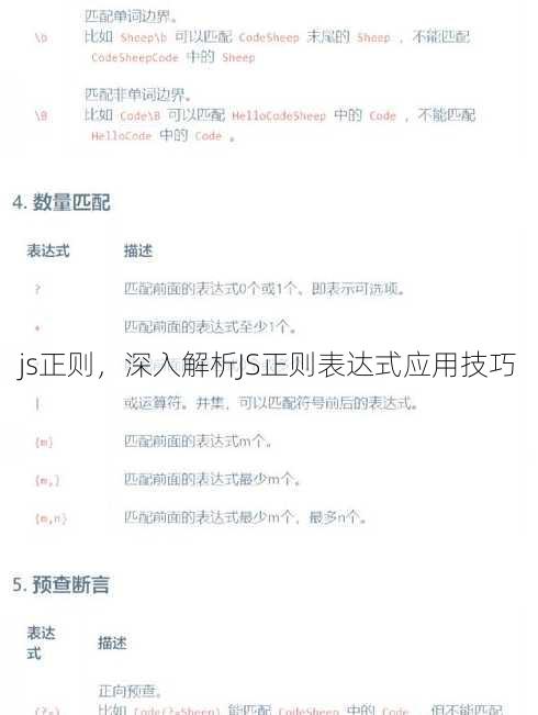 js正则