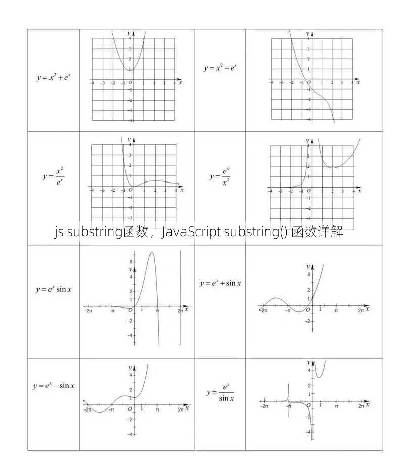 js substring函数