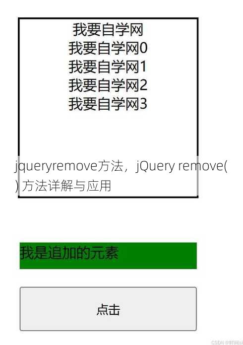 jqueryremove方法