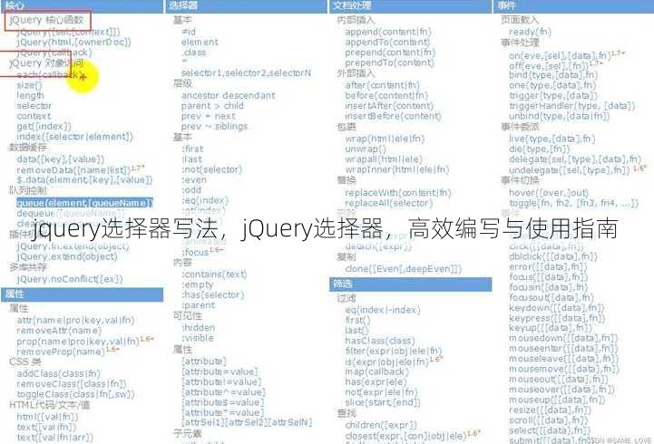 jquery选择器写法