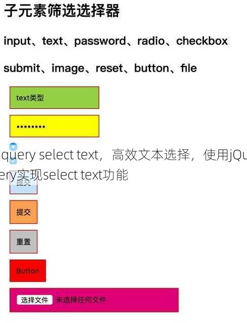 jquery select text