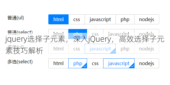 jquery选择子元素