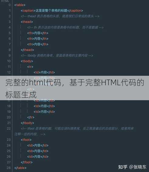 完整的html代码