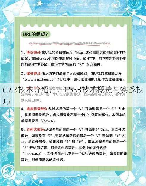 css3技术介绍