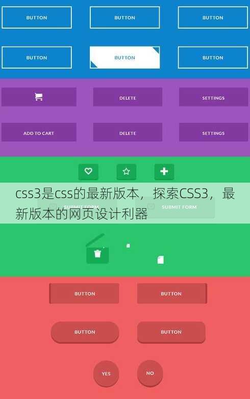 css3是css的最新版本