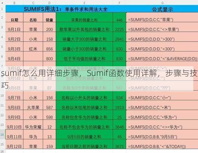 sumif怎么用详细步骤