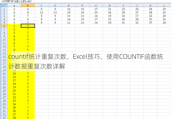 countif统计重复次数