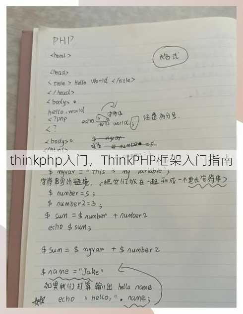 thinkphp入门