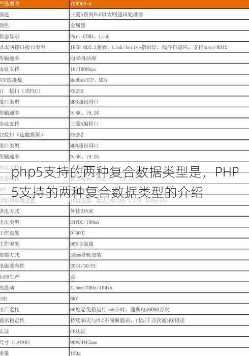 php5支持的两种复合数据类型是