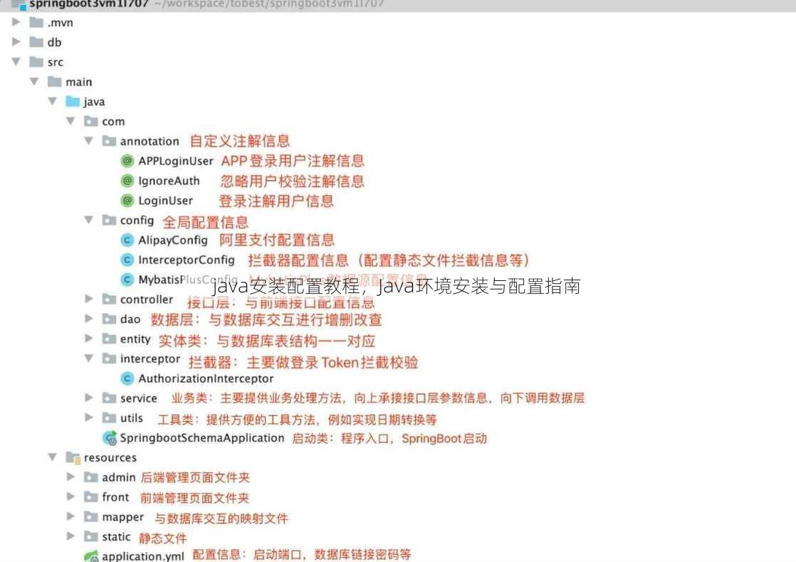 java安装配置教程