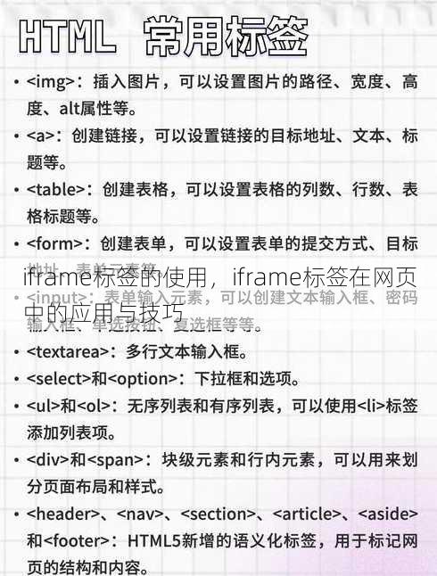 iframe标签的使用