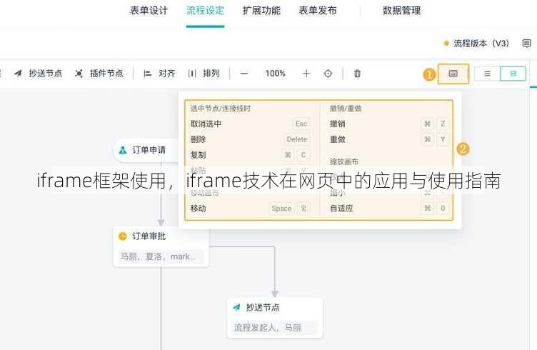 iframe框架使用