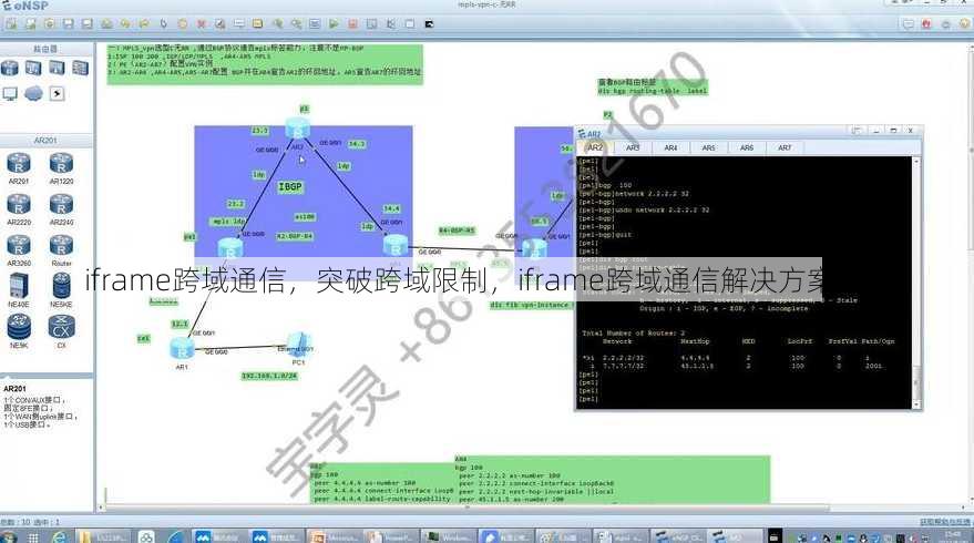 iframe跨域通信