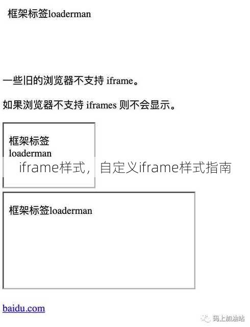 iframe样式