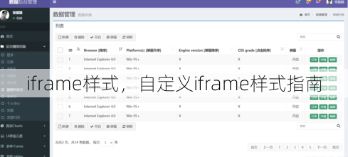 iframe样式
