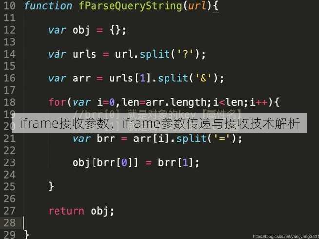 iframe接收参数