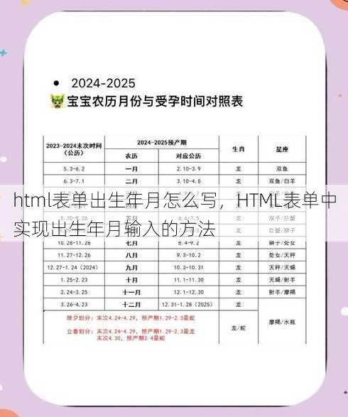 html表单出生年月怎么写