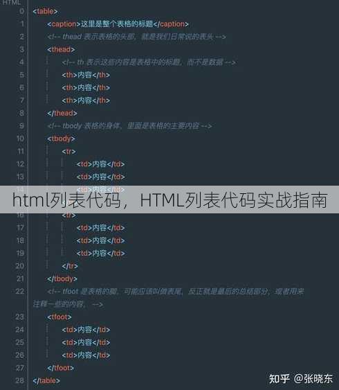html列表代码