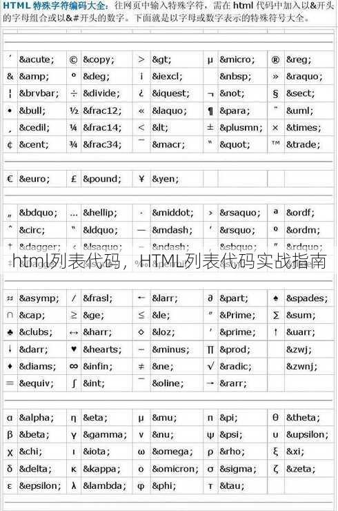 html列表代码