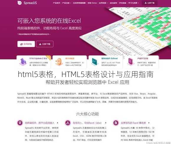 html5表格