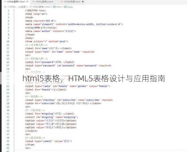 html5表格