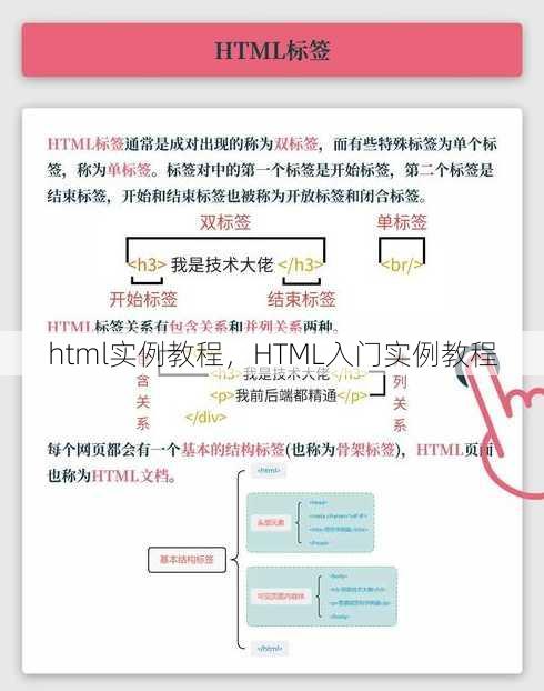 html实例教程