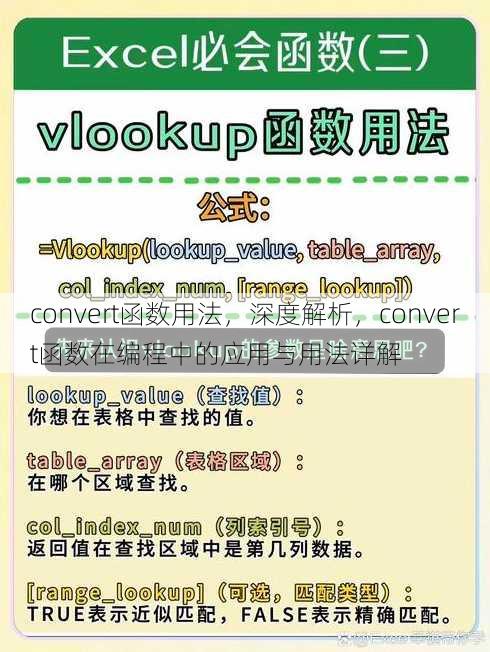 convert函数用法