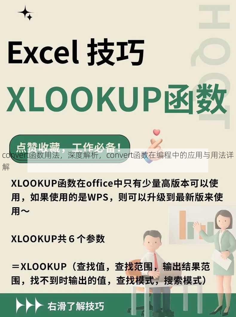 convert函数用法