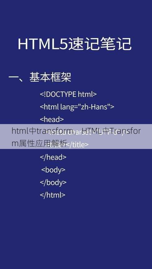 html中transform