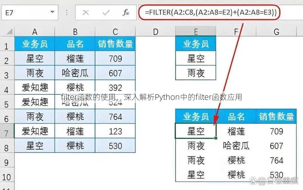 filter函数的使用