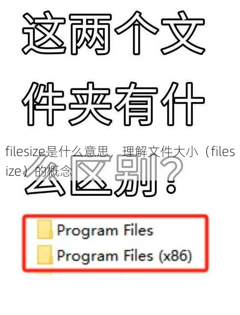 filesize是什么意思