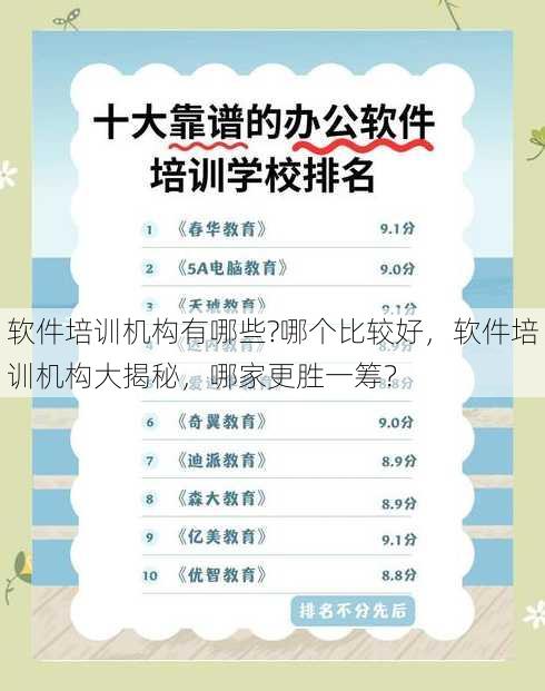 软件培训机构有哪些?哪个比较好