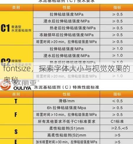 fontsize