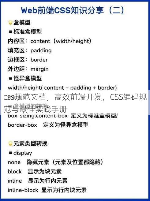 css规范文档