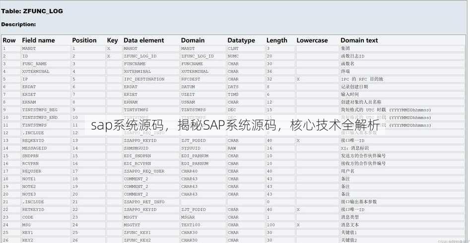 sap系统源码