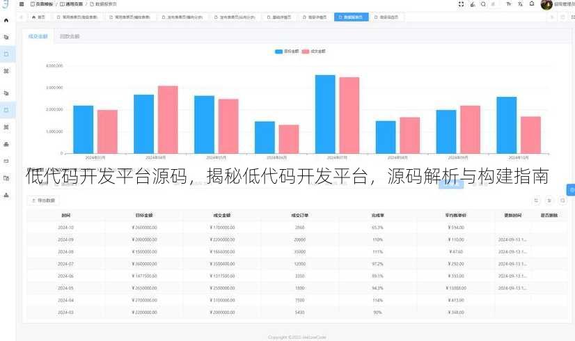 低代码开发平台源码