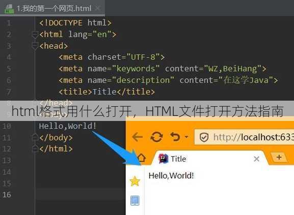 html格式用什么打开