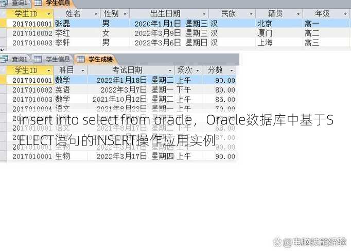insert into select from oracle