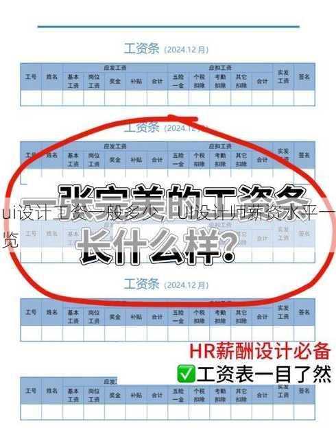 ui设计工资一般多少
