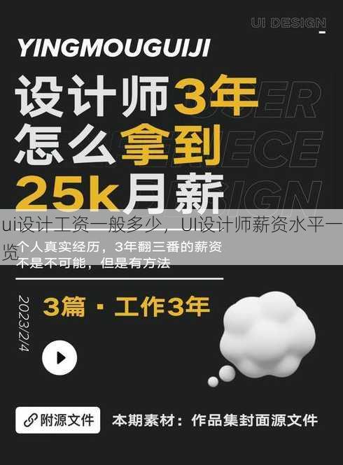 ui设计工资一般多少