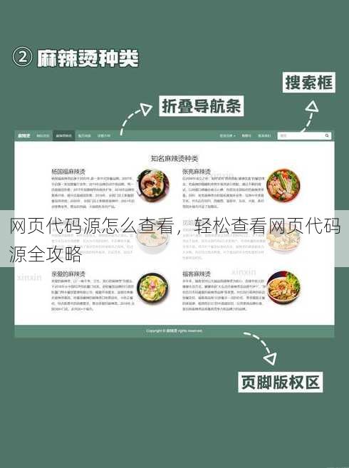 网页代码源怎么查看