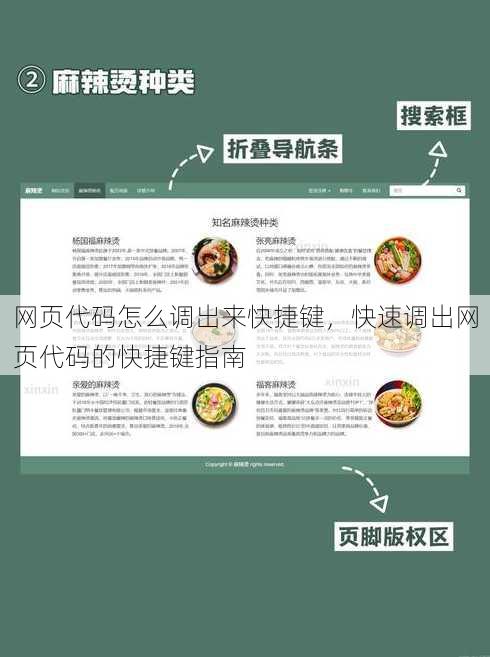 网页代码怎么调出来快捷键