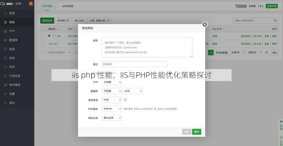 iis php 性能