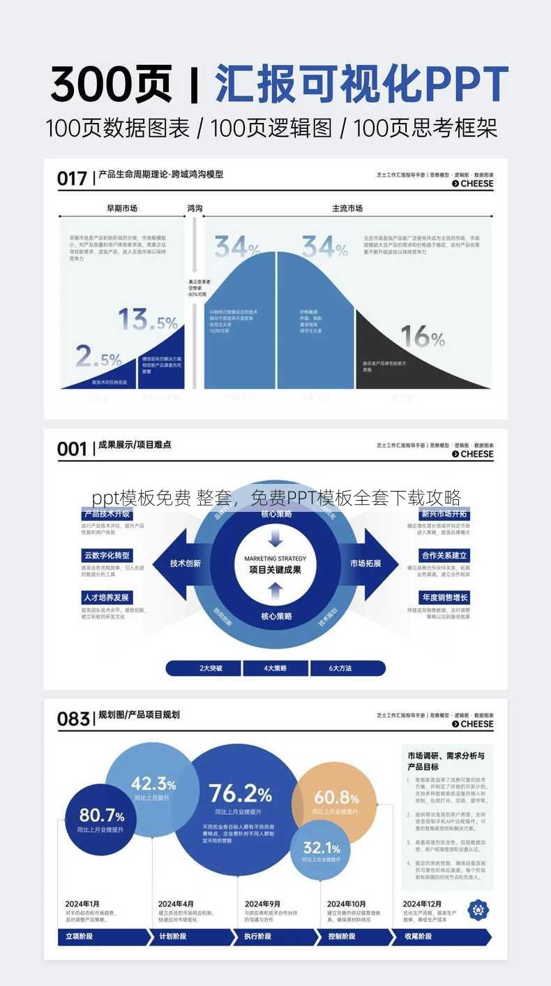 ppt模板免费 整套