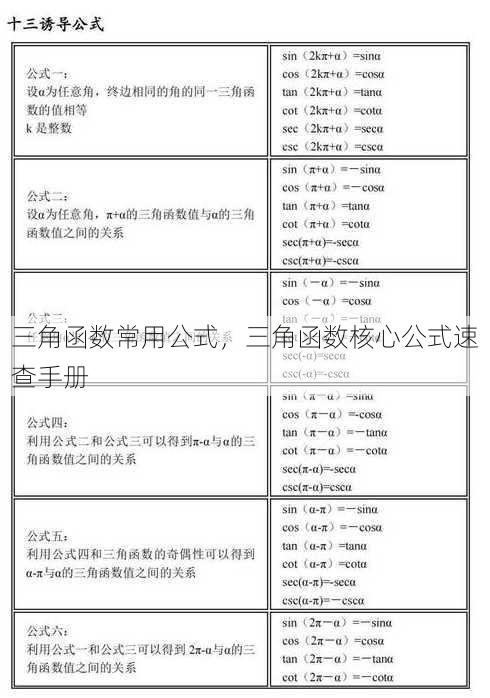 三角函数常用公式