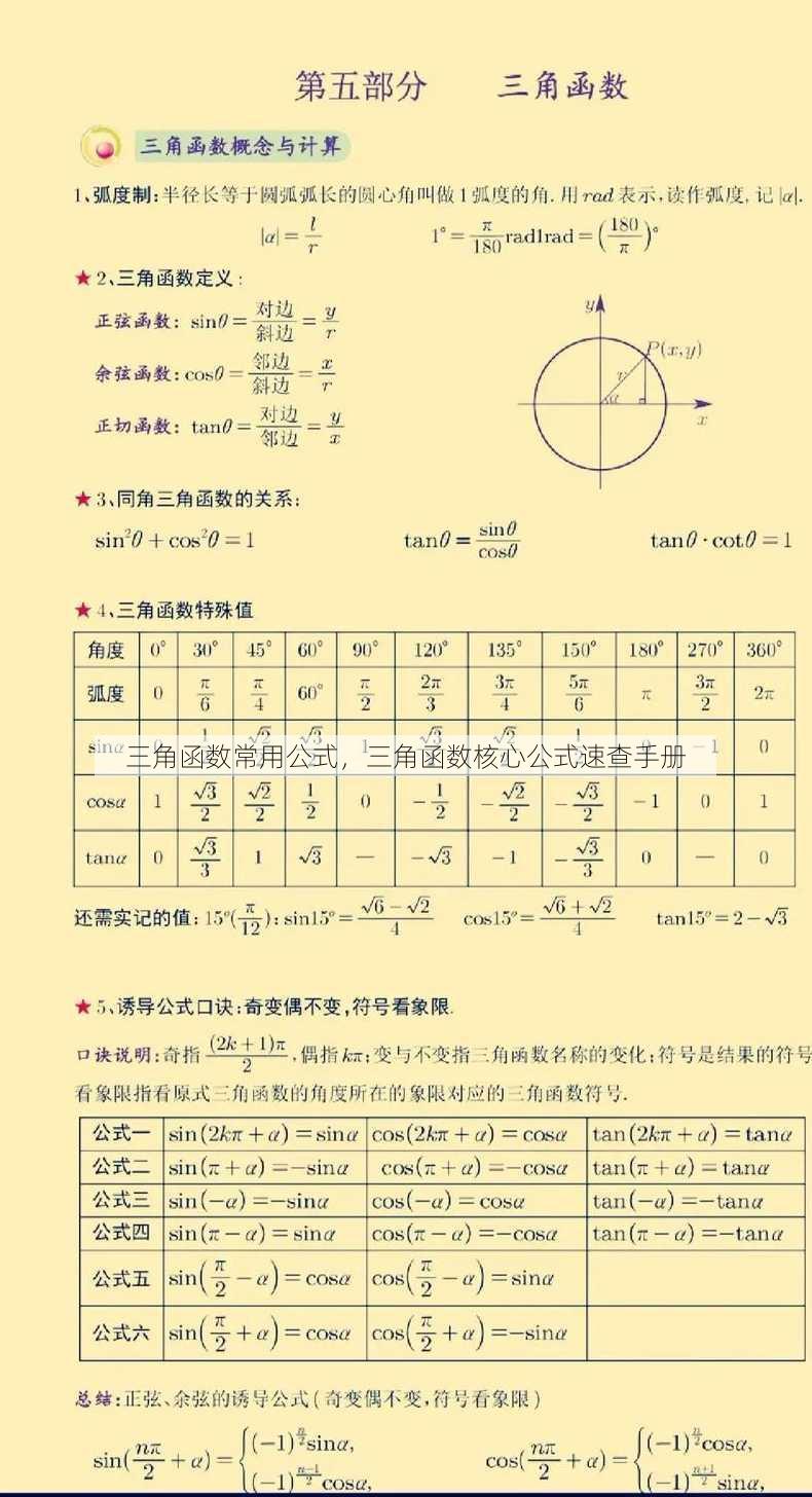 三角函数常用公式