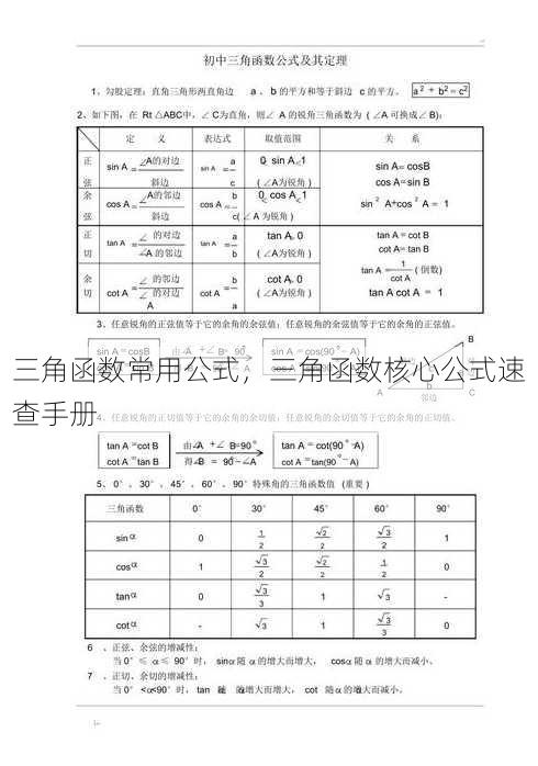 三角函数常用公式