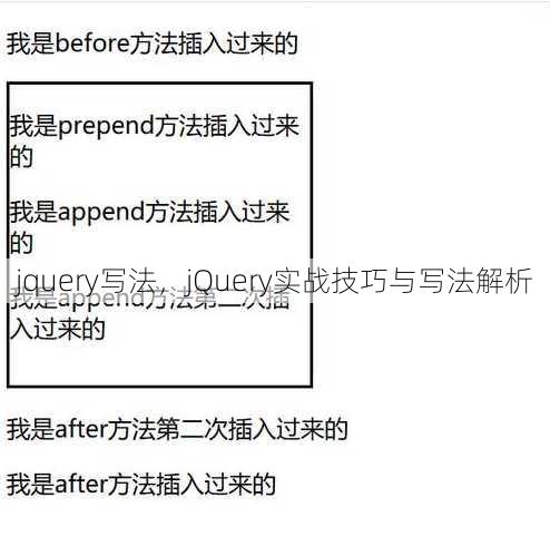 jquery写法