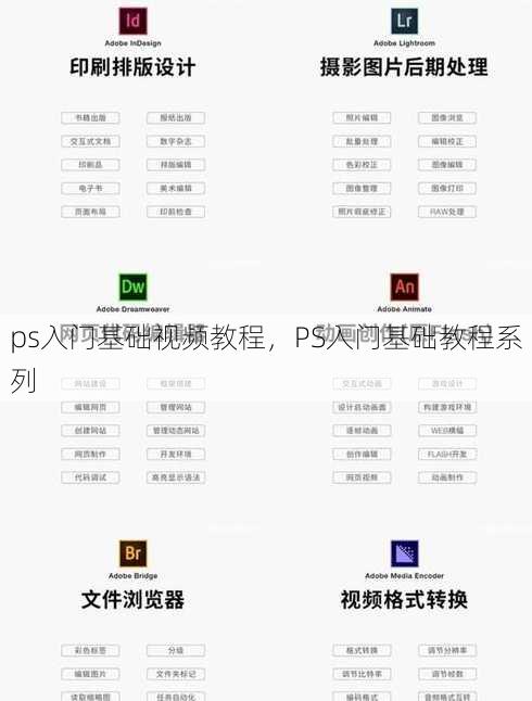 ps入门基础视频教程