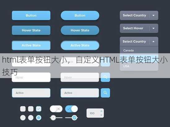 html表单按钮大小